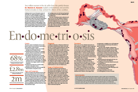 New drug compounds show promise against endometriosis