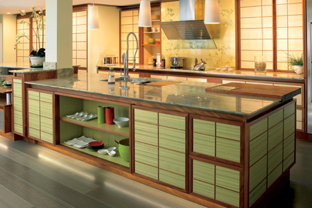 Kitchen Gizmo Kitchen Gizmo